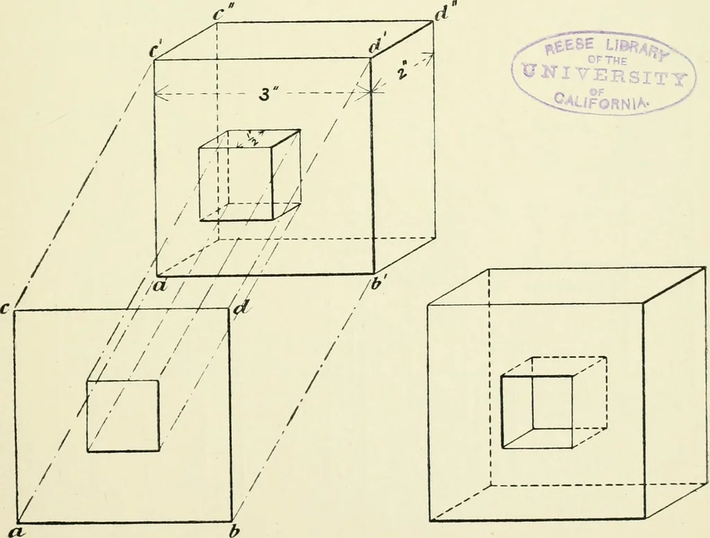 An illustration from Manual instruction: drawing, 1896, leaf 70