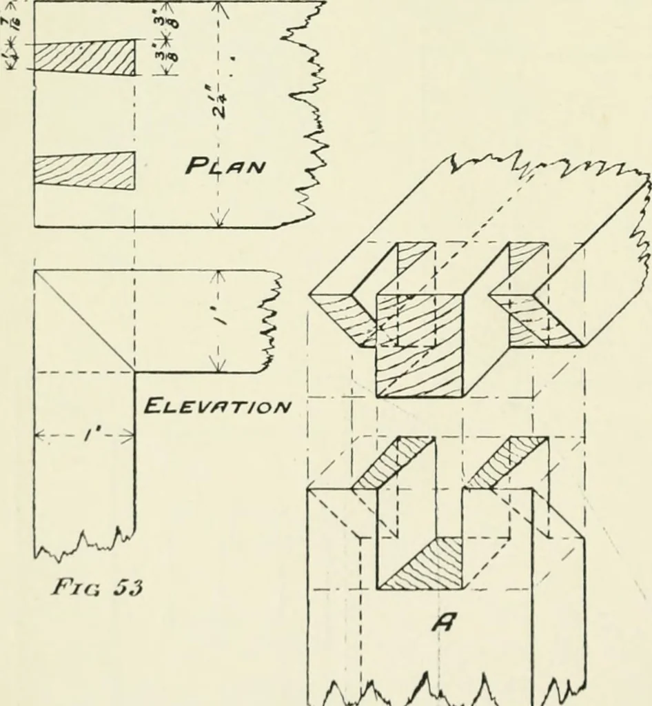 An illustration from Manual instruction: drawing, 1896, leaf 71