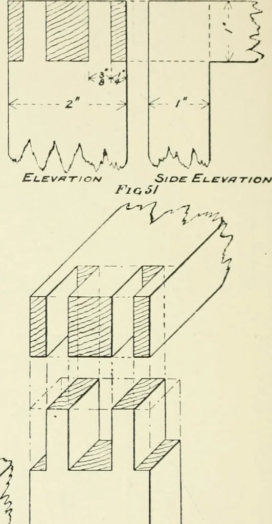 An illustration from Manual instruction: drawing, 1896, leaf 71