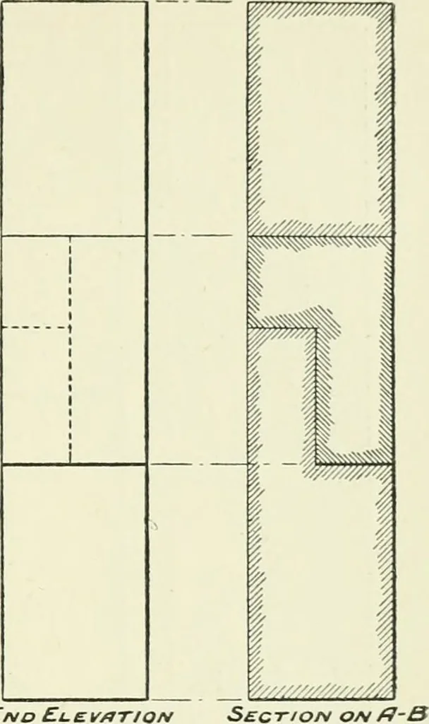 An illustration from Manual instruction: drawing, 1896, leaf 72