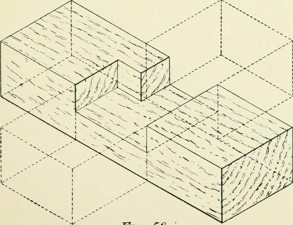 An illustration from Manual instruction: drawing, 1896, leaf 72