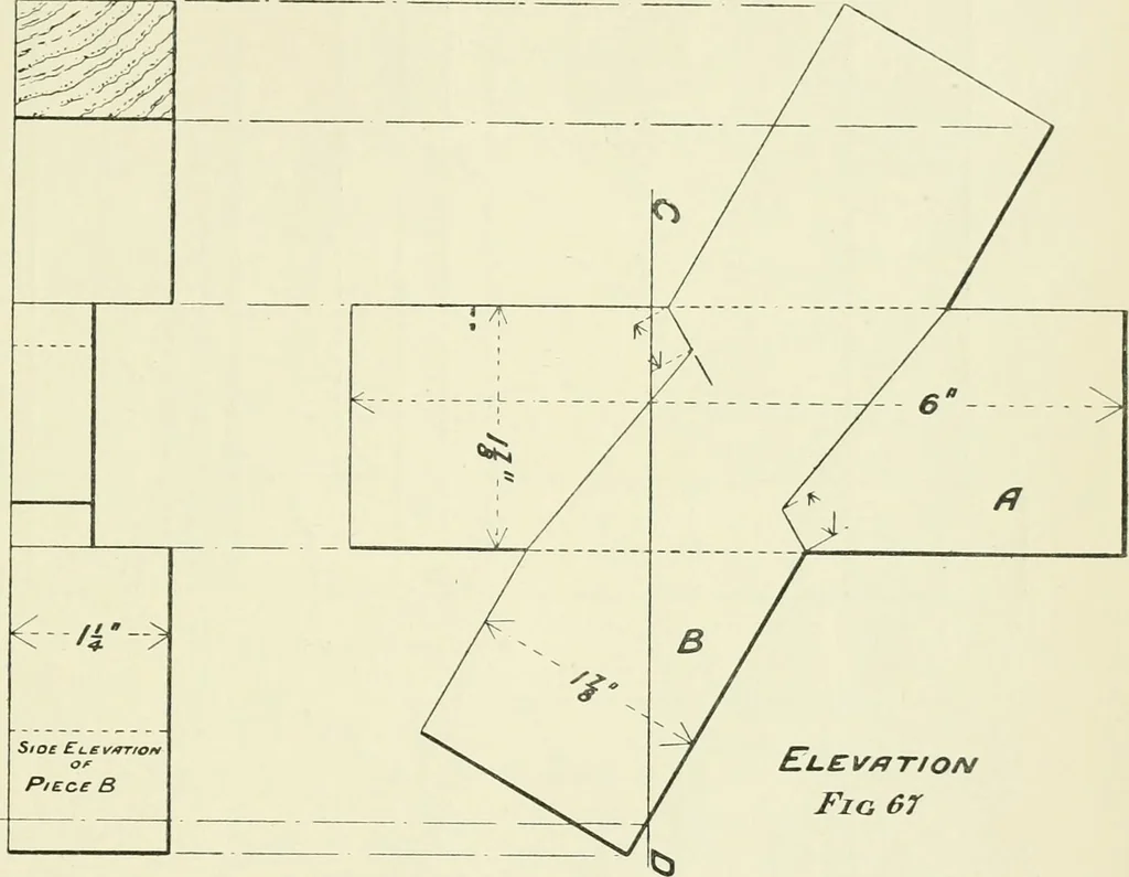 An illustration from Manual instruction: drawing, 1896, leaf 76