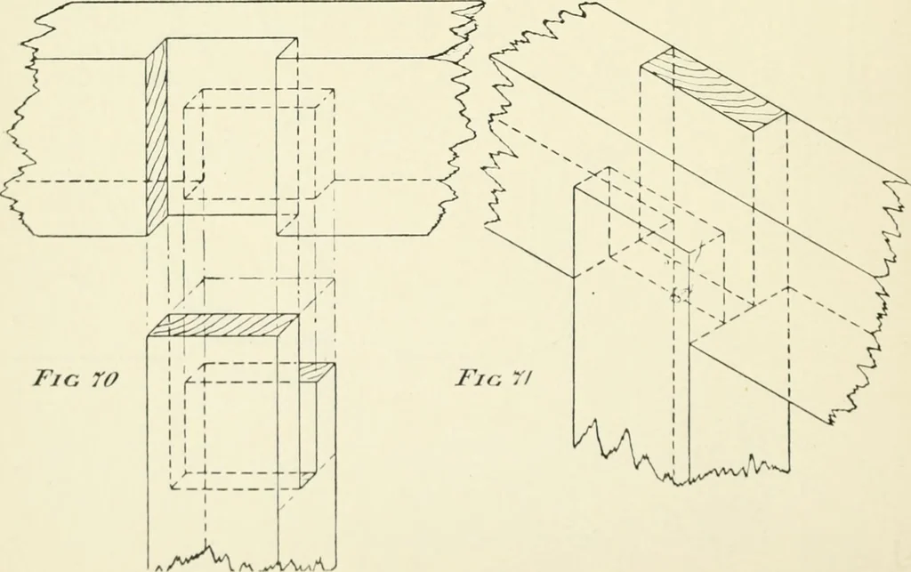 An illustration from Manual instruction: drawing, 1896, leaf 77