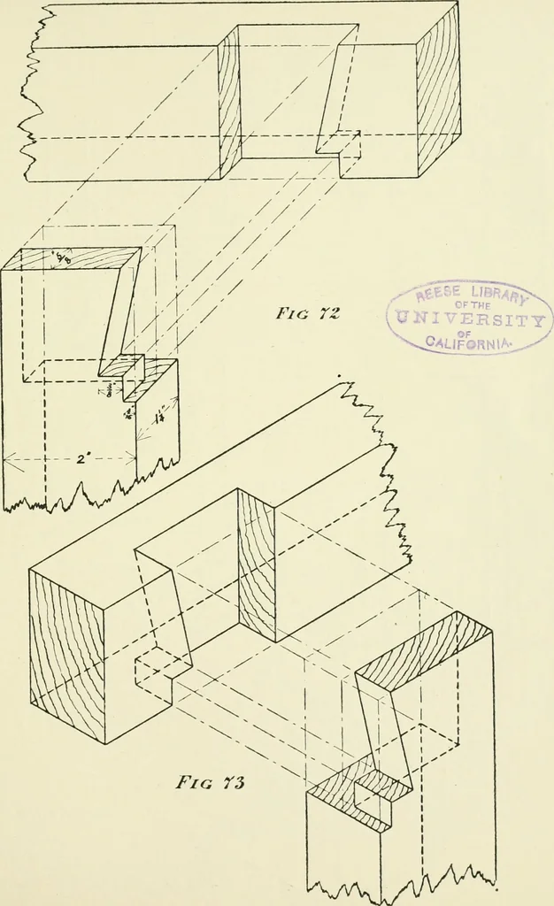 An illustration from Manual instruction: drawing, 1896, leaf 78