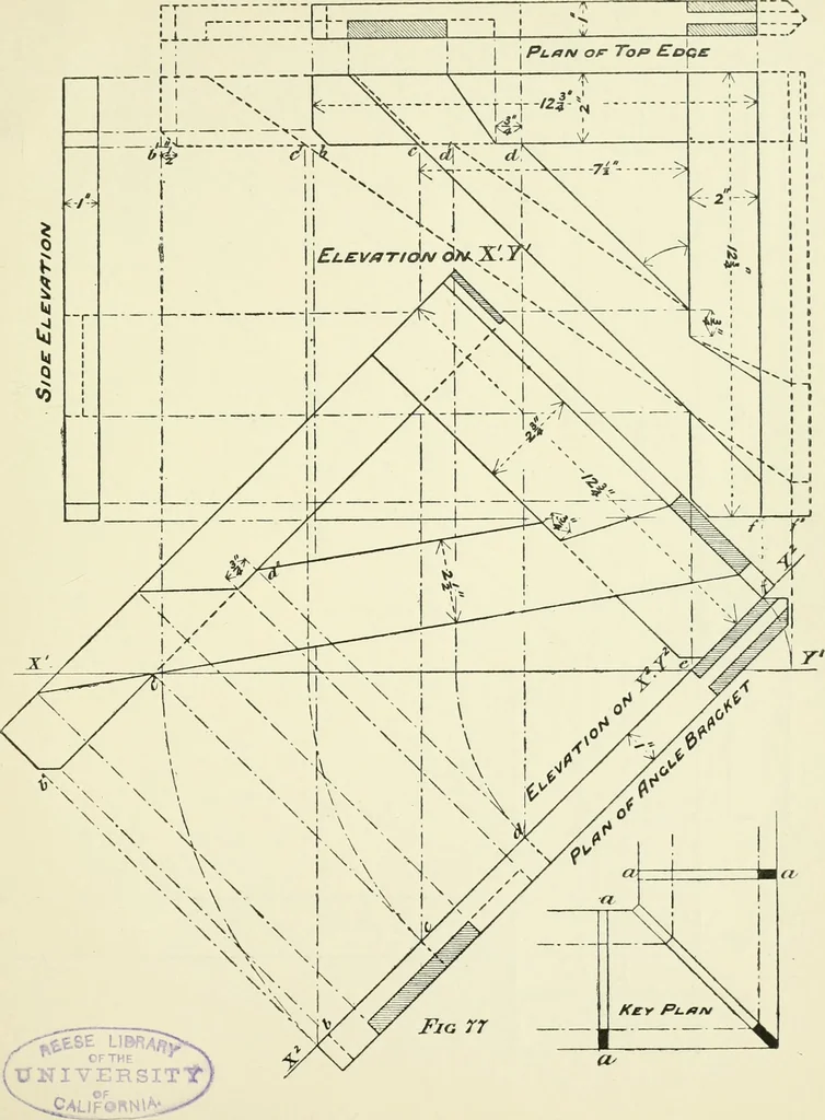 An illustration from Manual instruction: drawing, 1896, leaf 80