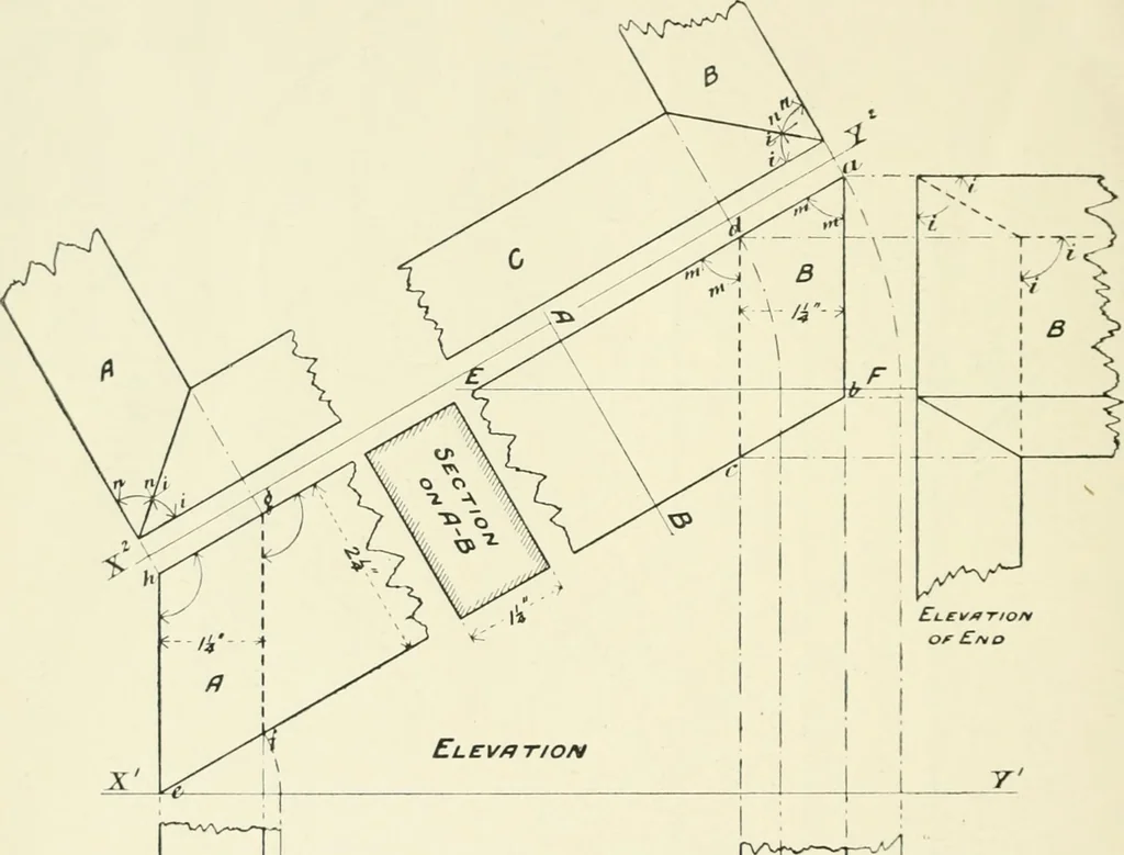 An illustration from Manual instruction: drawing, 1896, leaf 87