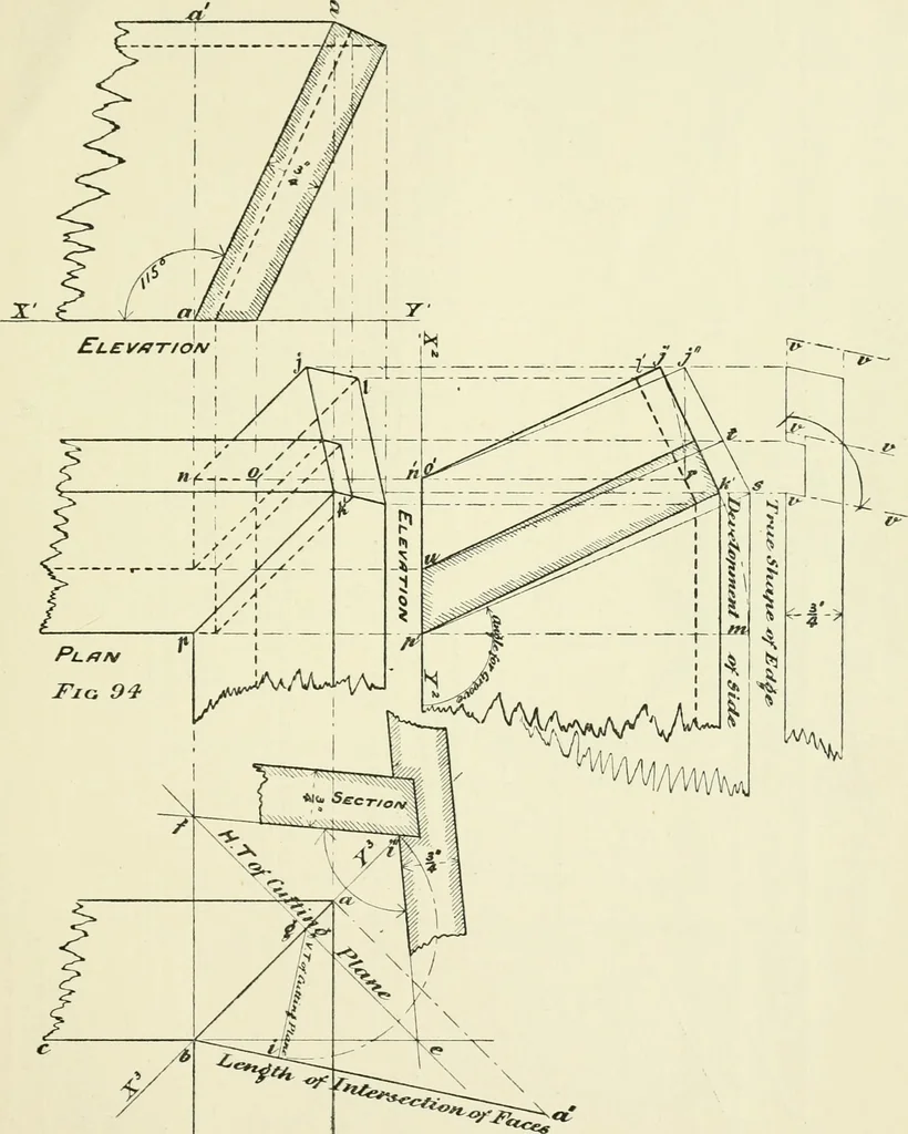 An illustration from Manual instruction: drawing, 1896, leaf 90