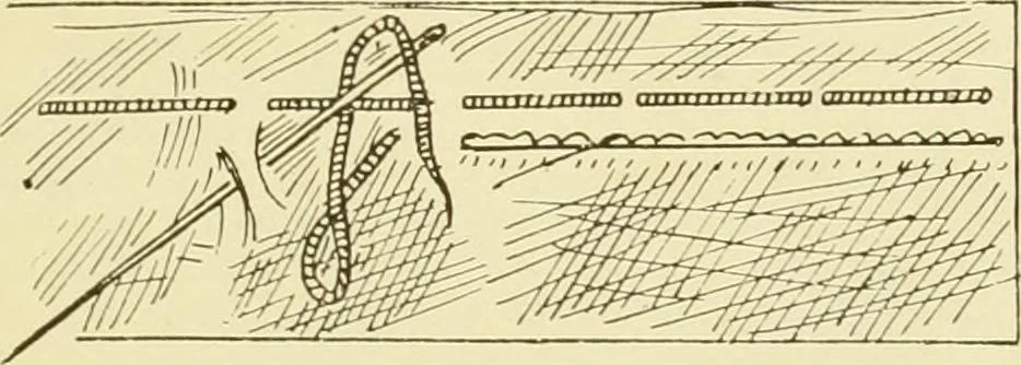 An illustration from Instruction book ... to be used only as a guide and partial study in the expert course in dressmaking, 1915, leaf 26