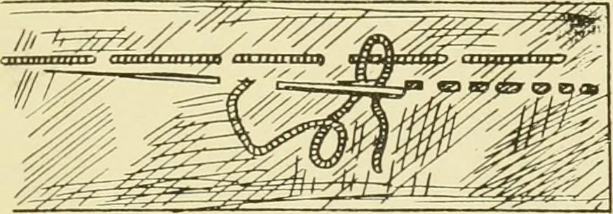 An illustration from Instruction book ... to be used only as a guide and partial study in the expert course in dressmaking, 1915, leaf 26