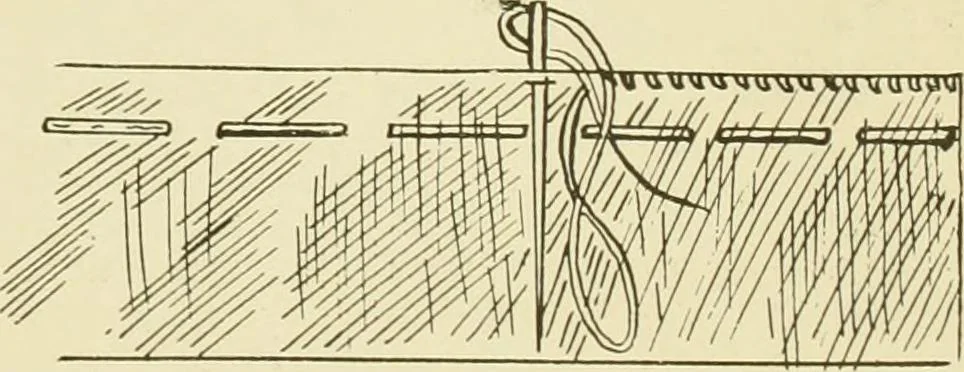An illustration from Instruction book ... to be used only as a guide and partial study in the expert course in dressmaking, 1915, leaf 26