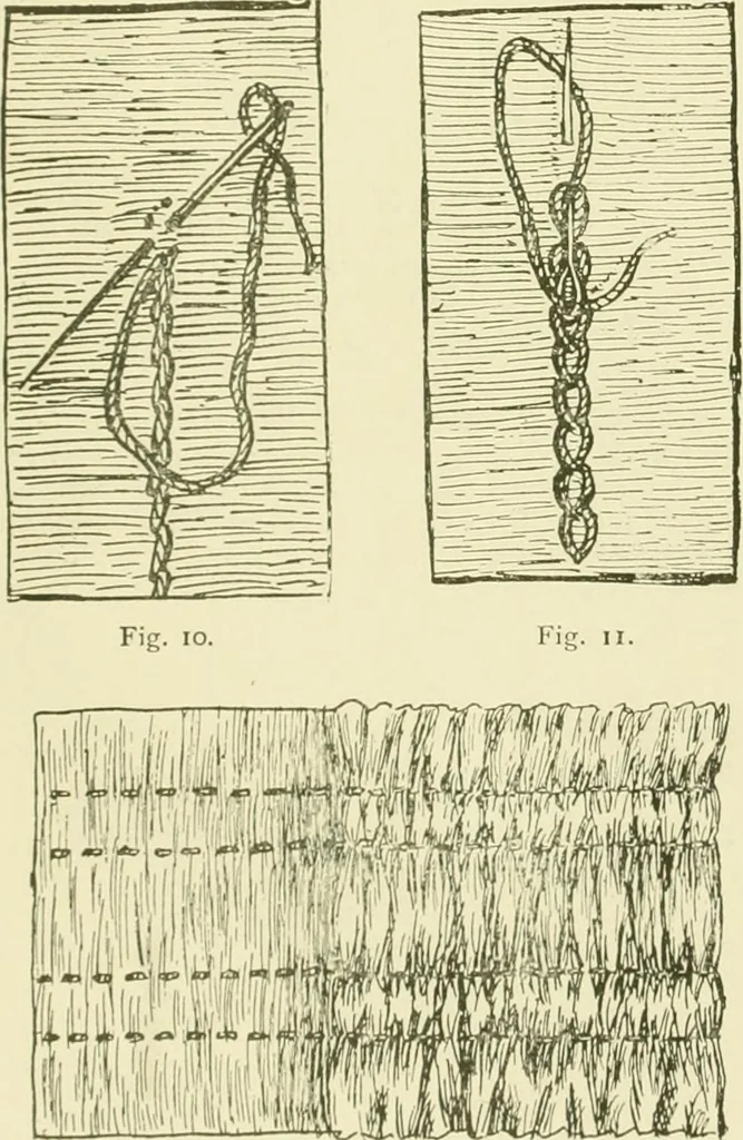 An illustration from Instruction book ... to be used only as a guide and partial study in the expert course in dressmaking, 1915, leaf 27