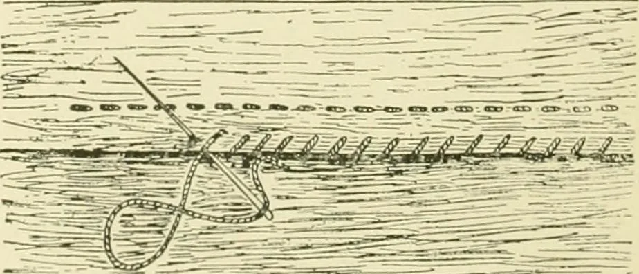 An illustration from Instruction book ... to be used only as a guide and partial study in the expert course in dressmaking, 1915, leaf 27