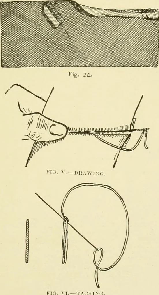 An illustration from Instruction book ... to be used only as a guide and partial study in the expert course in dressmaking, 1915, leaf 28