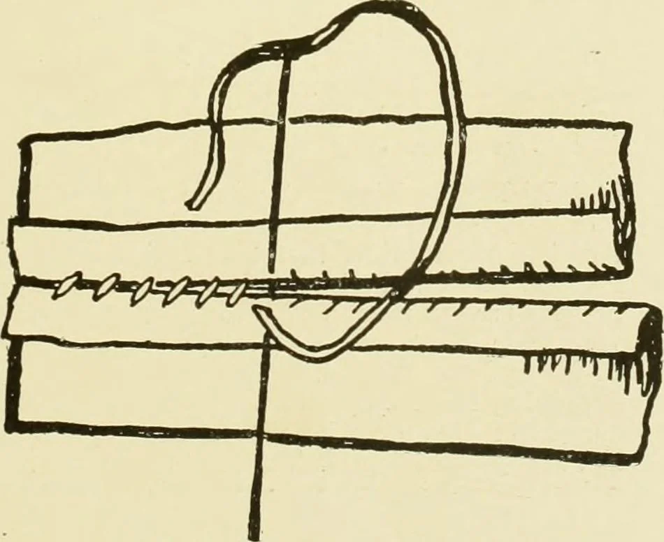 An illustration from Instruction book ... to be used only as a guide and partial study in the expert course in dressmaking, 1915, leaf 32