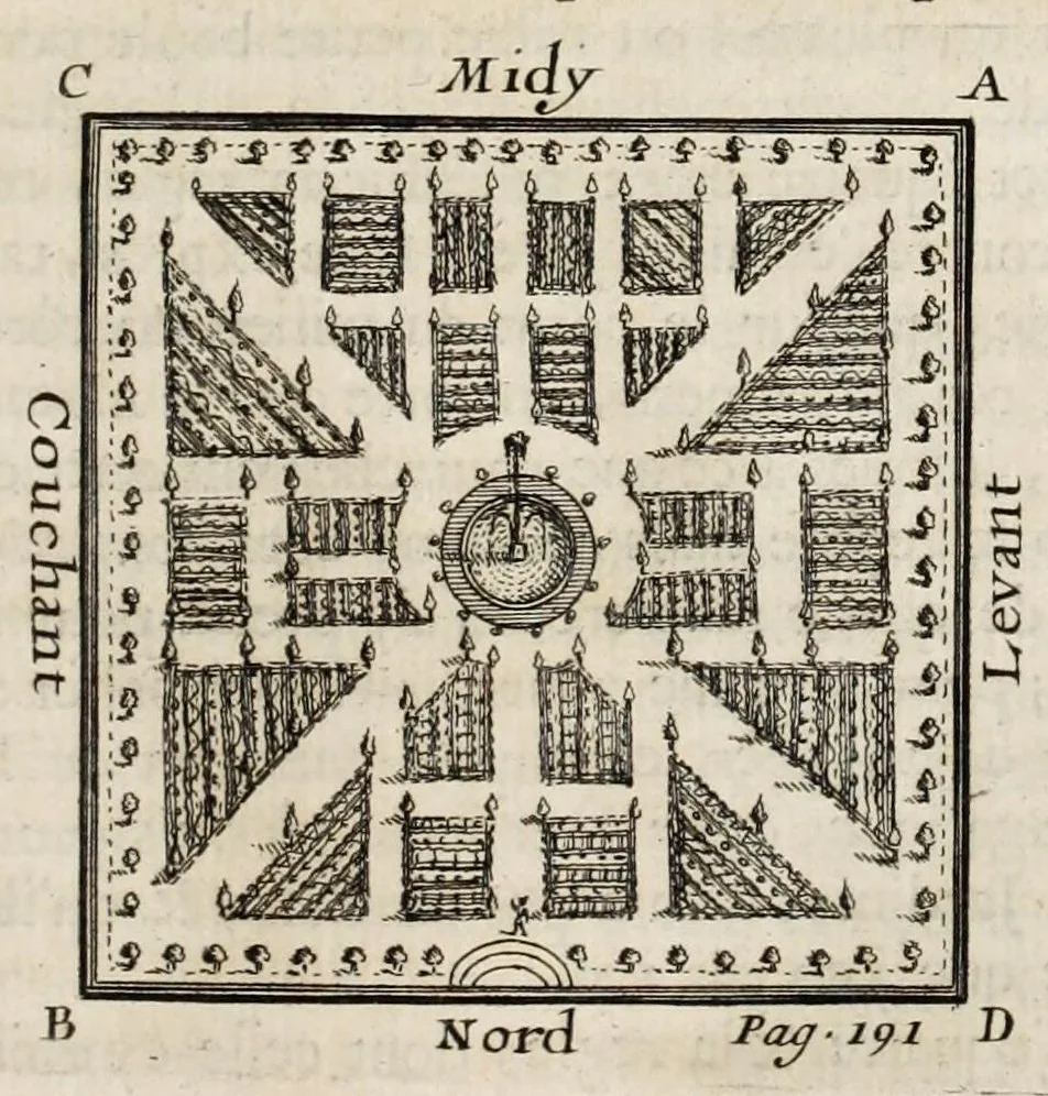 An illustration from Instruction pour les jardins fruitiers et potagers : avec un traité des orangers, suivy de quelques réflexions sur l'agriculture, 1690, leaf 223