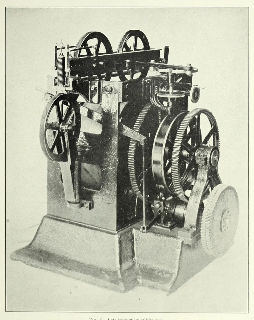 An illustration from Instructions for aerological observers, 1921, leaf 13