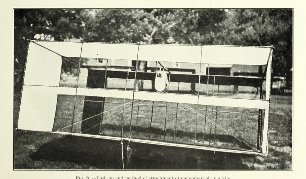 An illustration from Instructions for aerological observers, 1921, leaf 21