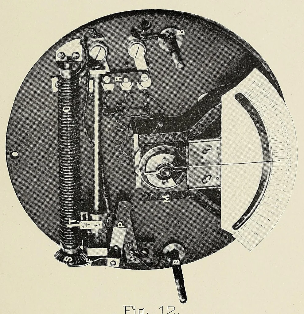 An illustration from Instructions for the installation, use and care of the Fiske range-finder and range-indicator, 1894, leaf 51