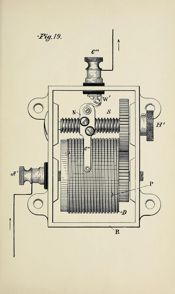 An illustration from Instructions for the installation, use and care of the Fiske range-finder and range-indicator, 1894, leaf 71