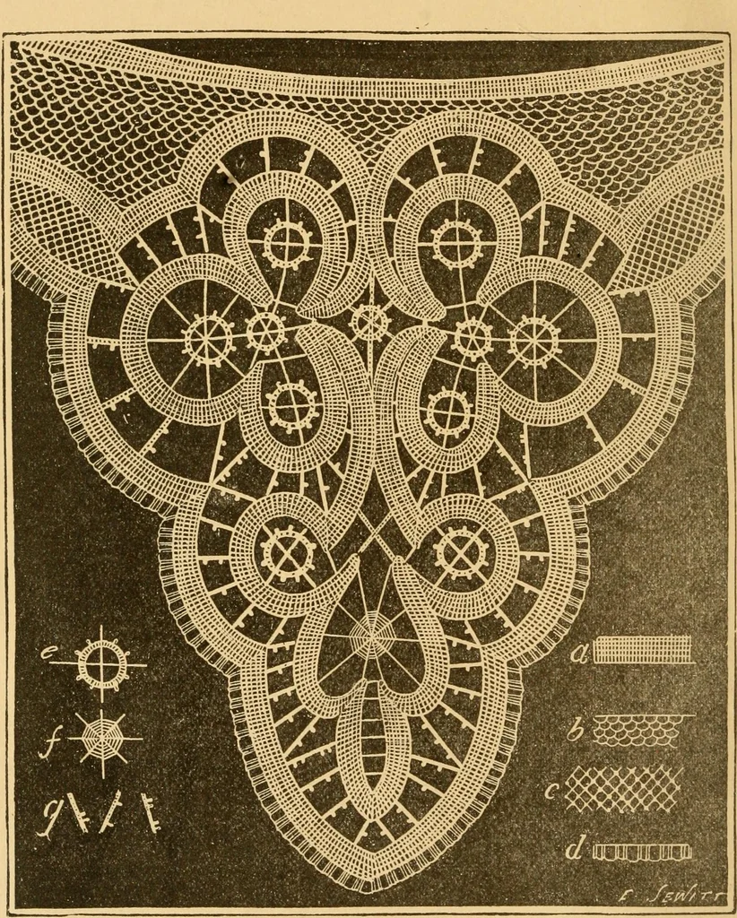 An illustration from Instructions for lace making .., 1878, leaf 11