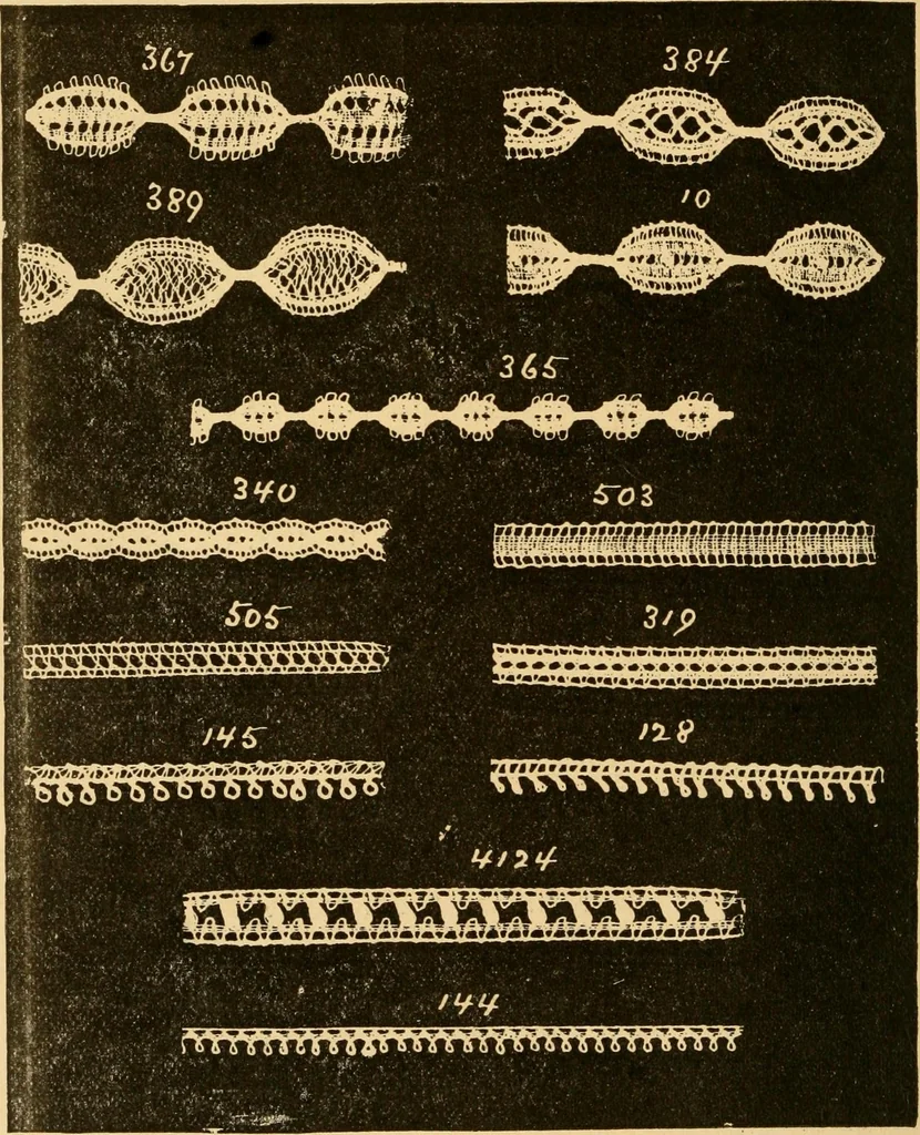 An illustration from Instructions for lace making .., 1878, leaf 19