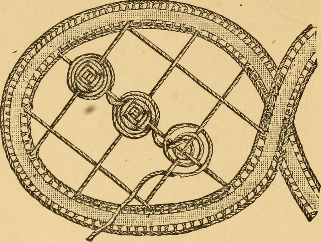 An illustration from Instructions for lace making .., 1878, leaf 29