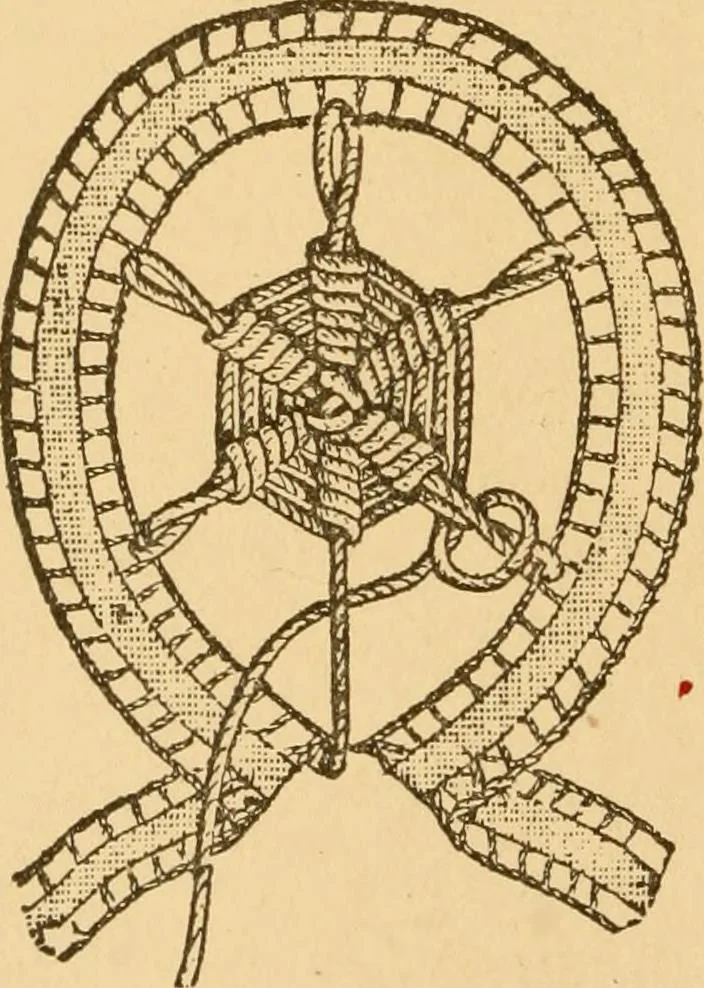 An illustration from Instructions for lace making .., 1878, leaf 33