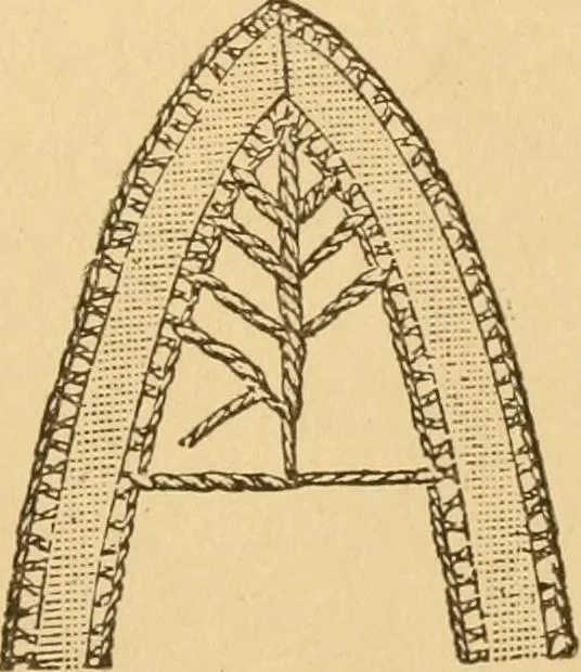 An illustration from Instructions for lace making .., 1878, leaf 34