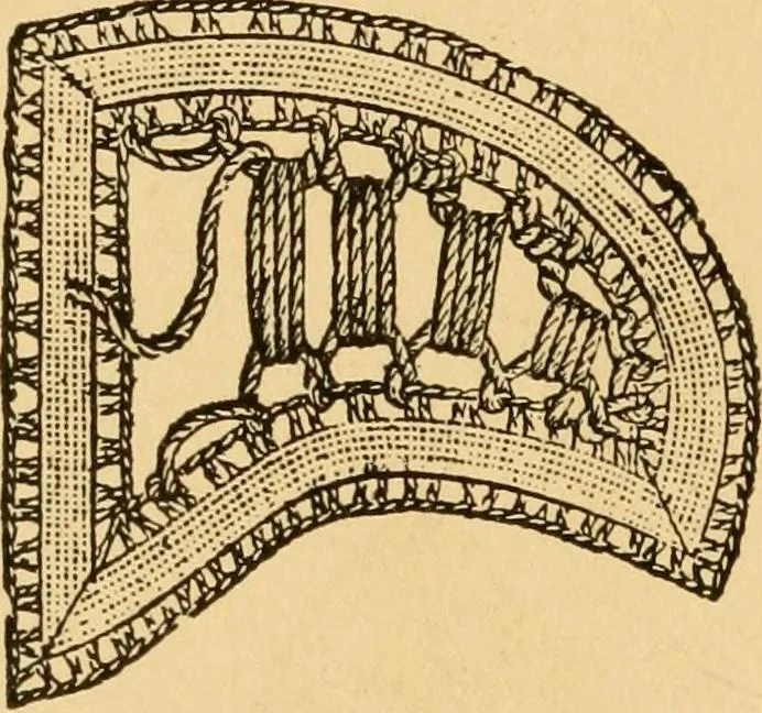 An illustration from Instructions for lace making .., 1878, leaf 35