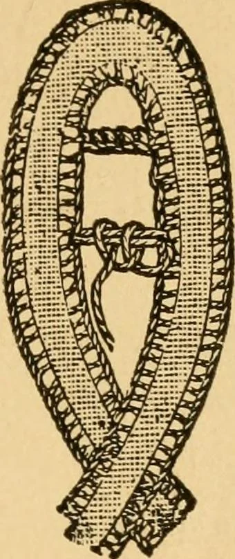 An illustration from Instructions for lace making .., 1878, leaf 36