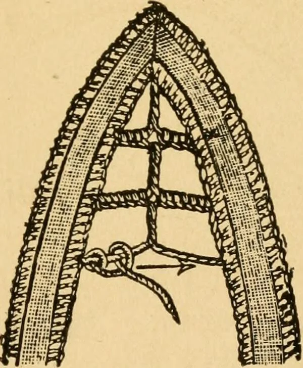 An illustration from Instructions for lace making .., 1878, leaf 36
