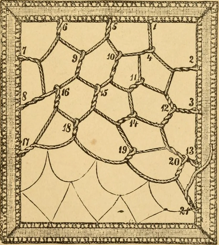 An illustration from Instructions for lace making .., 1878, leaf 40