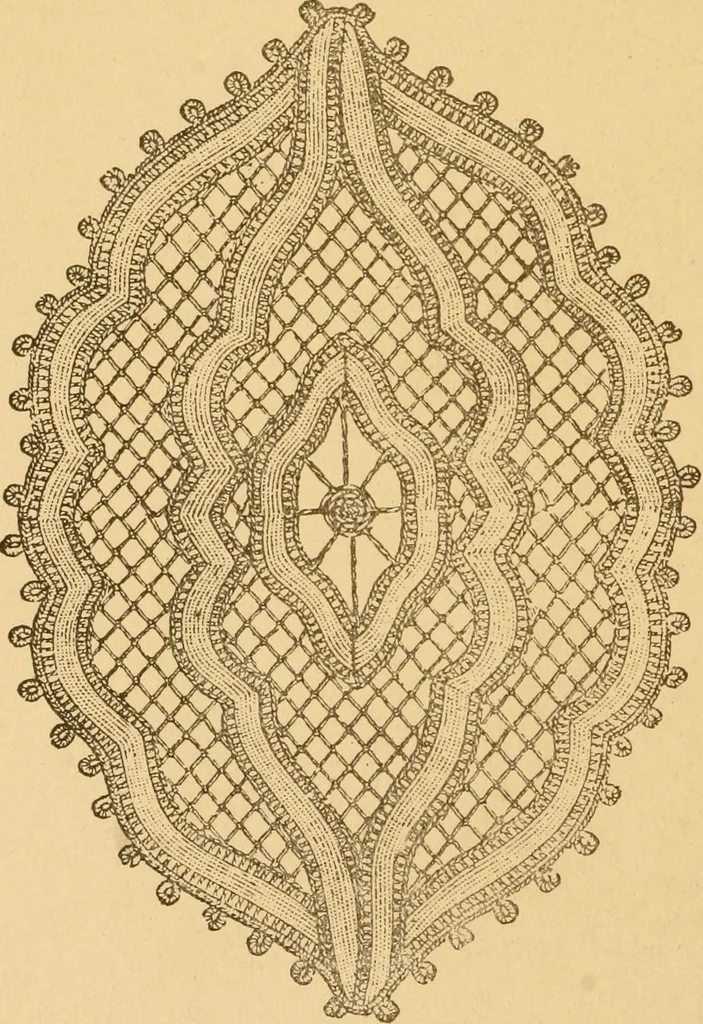 An illustration from Instructions for lace making .., 1878, leaf 45