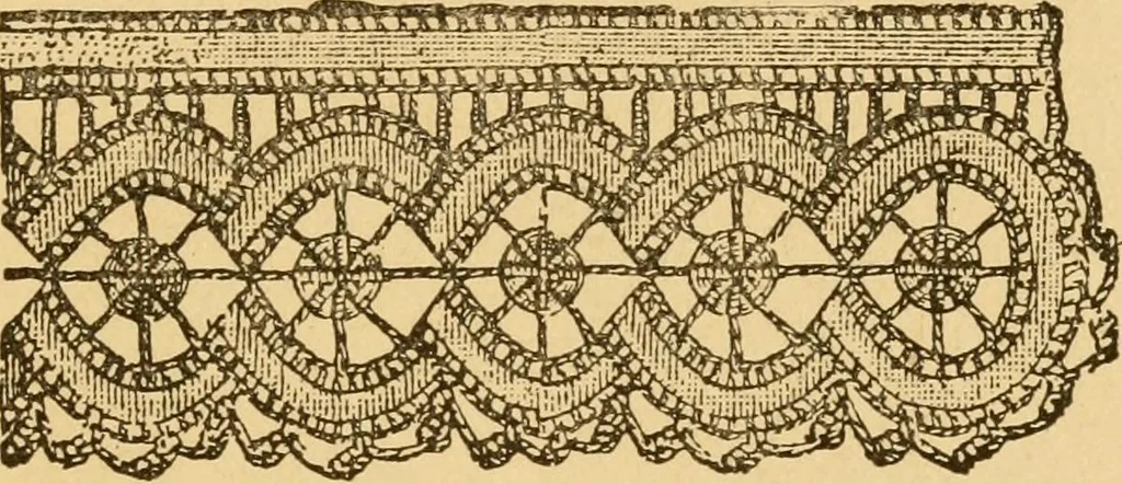 An illustration from Instructions for lace making .., 1878, leaf 46