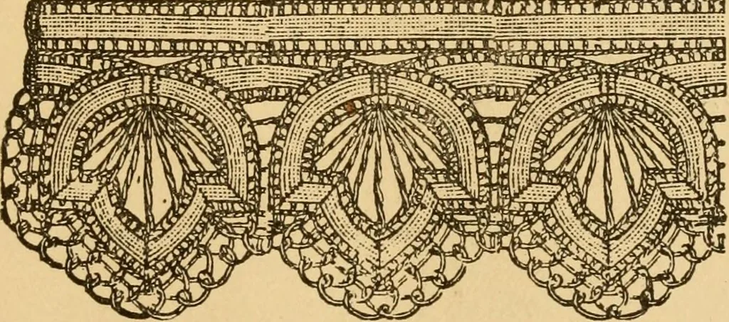 An illustration from Instructions for lace making .., 1878, leaf 46