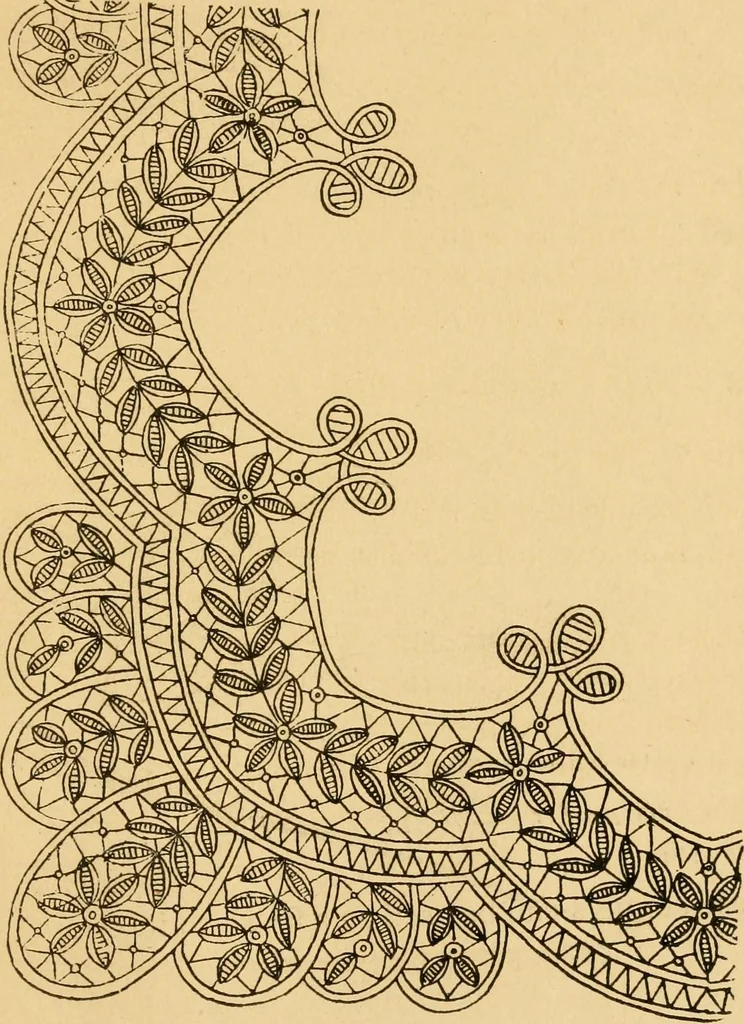 An illustration from Instructions for lace making .., 1878, leaf 48