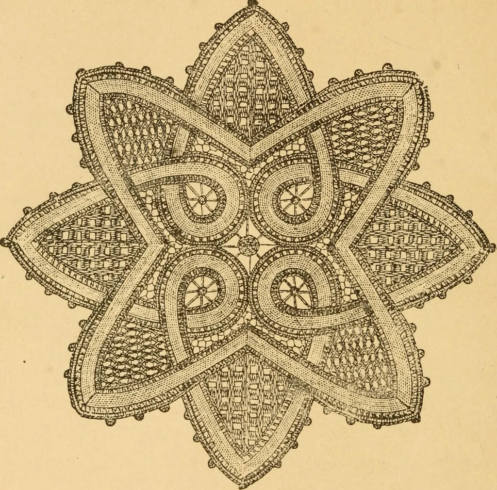 An illustration from Instructions for lace making .., 1878, leaf 49