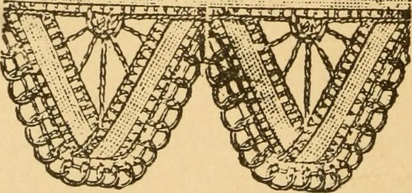 An illustration from Instructions for lace making .., 1878, leaf 49