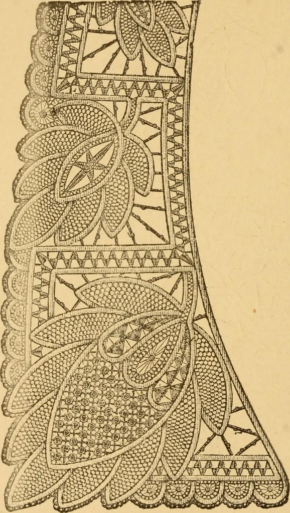 An illustration from Instructions for lace making .., 1878, leaf 53