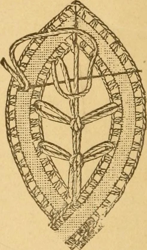 An illustration from Instructions for lace making .., 1878, leaf 55