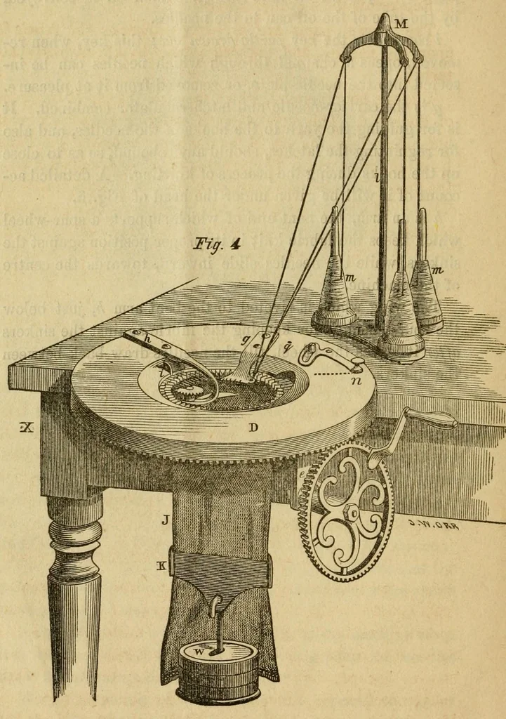 An illustration from Instructions for operators of J. B. Aiken's family knitting machine. Explaining the manner in which the goods are finished up, the machine kept in order, &c., &c. .., 1861, leaf 10