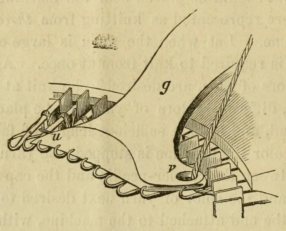 An illustration from Instructions for operators of J. B. Aiken's family knitting machine. Explaining the manner in which the goods are finished up, the machine kept in order, &c., &c. .., 1861, leaf 12