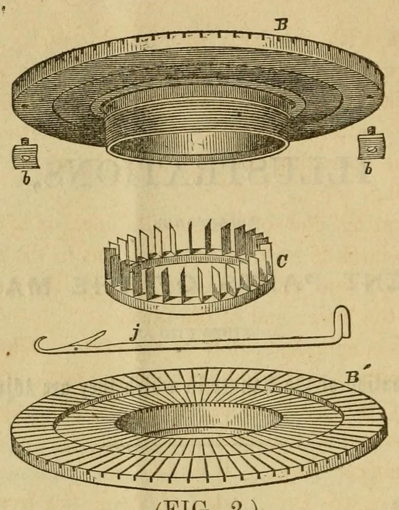 An illustration from Instructions for operators of J. B. Aiken's family knitting machine. Explaining the manner in which the goods are finished up, the machine kept in order, &c., &c. .., 1861, leaf 6