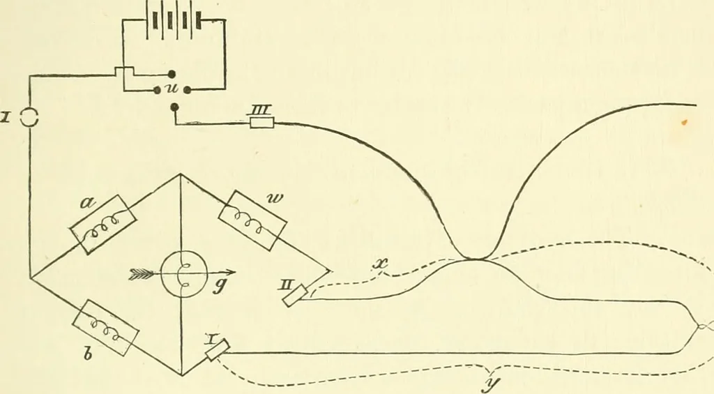 An illustration from Instructions for testing telegraph lines and the technical arrangements of offices, 1878, leaf 222