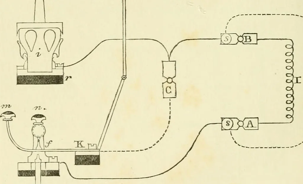 An illustration from Instructions for testing telegraph lines and the technical arrangements of offices, 1878, leaf 251