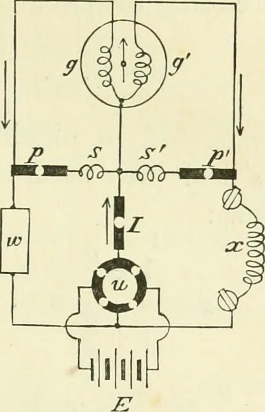 An illustration from Instructions for testing telegraph lines and the technical arrangements of offices, 1878, leaf 44