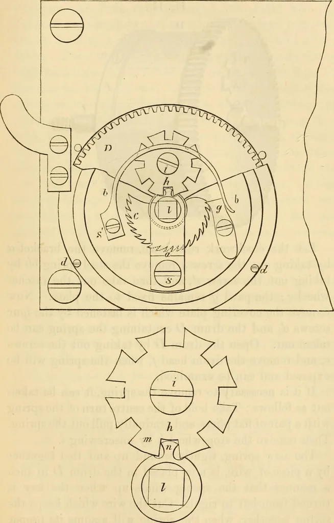 An illustration from Instructions for testing telegraph lines and the technical arrangements of offices, 1878, leaf 182