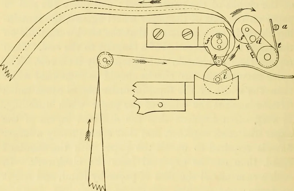 An illustration from Instructions for testing telegraph lines and the technical arrangements of offices, 1878, leaf 187