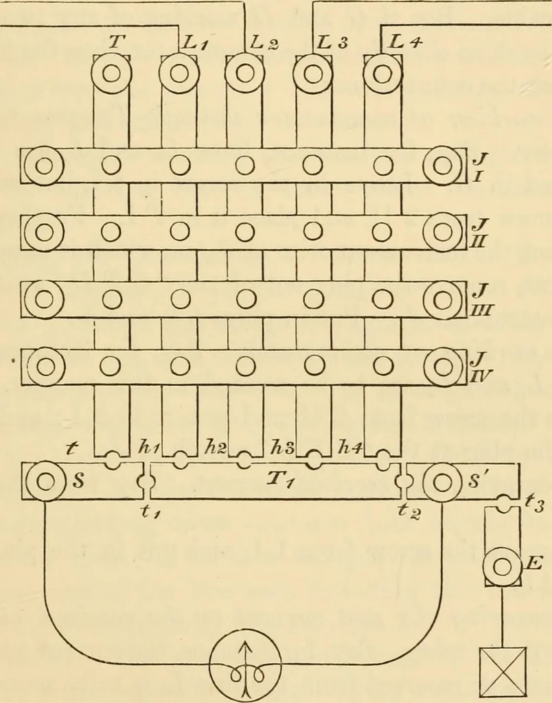 An illustration from Instructions for testing telegraph lines and the technical arrangements of offices, 1878, leaf 200