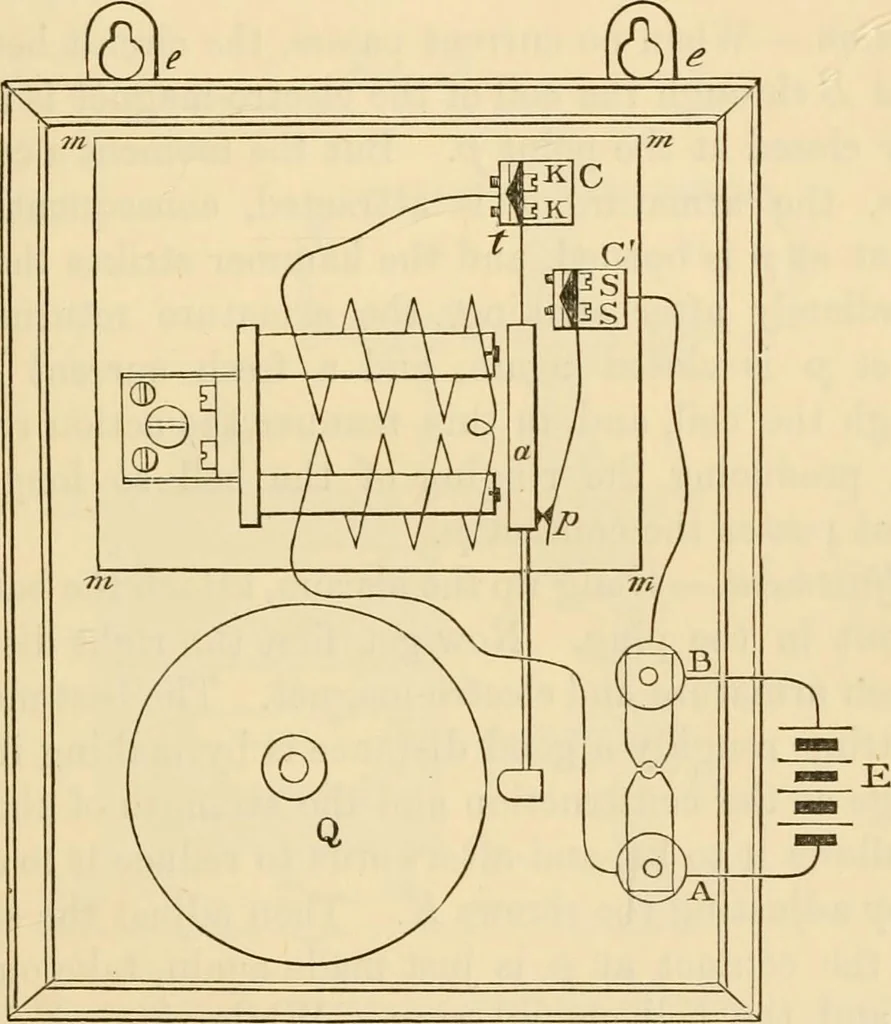 An illustration from Instructions for testing telegraph lines and the technical arrangements of offices, 1878, leaf 204